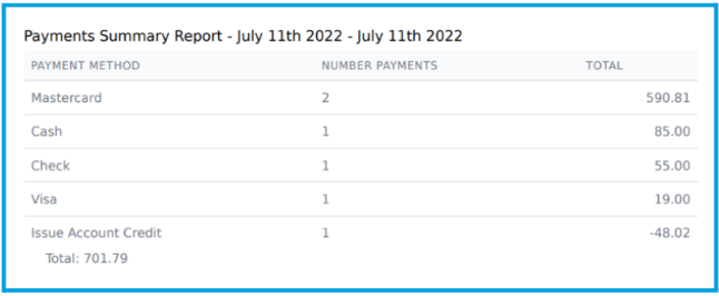 detailed_payments_report.png